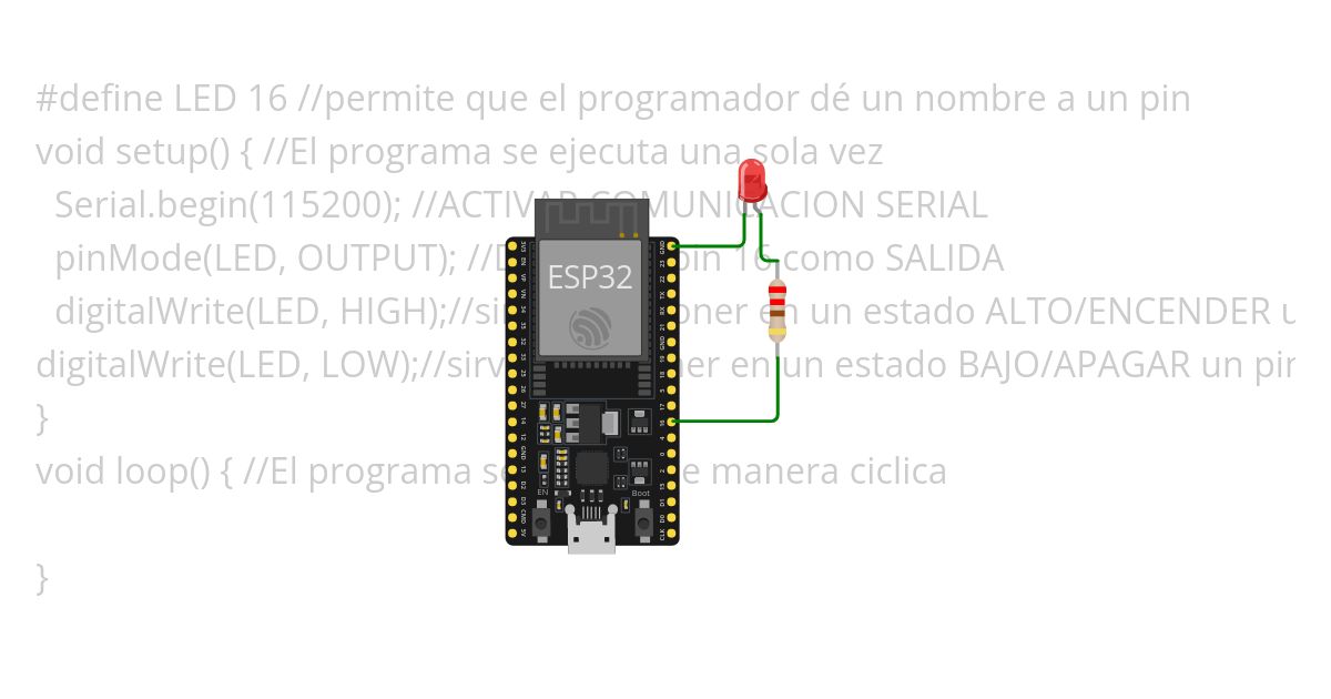 E3 ENCENDER Y APAGAR simulation