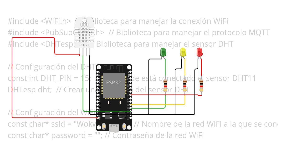 MQTT simulation