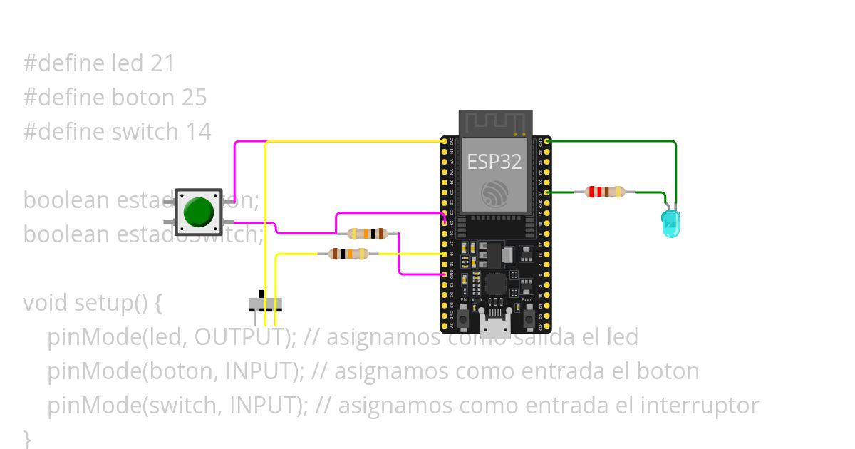 E4 simulation