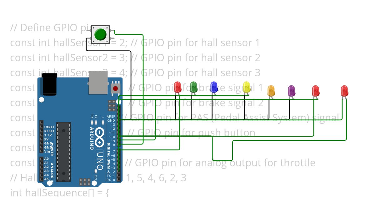 Testing JIG simulation
