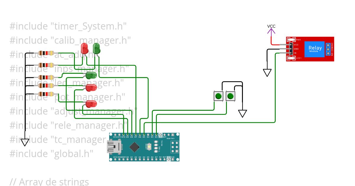 TestGME simulation