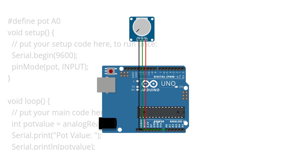 Potentiometer simulation