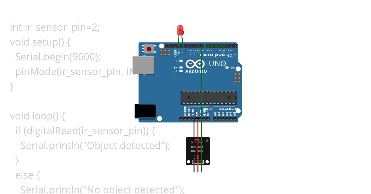 IR Interfacing simulation