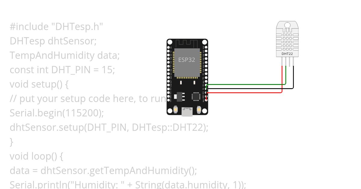PRACTICE ESP DHT Sensor  simulation