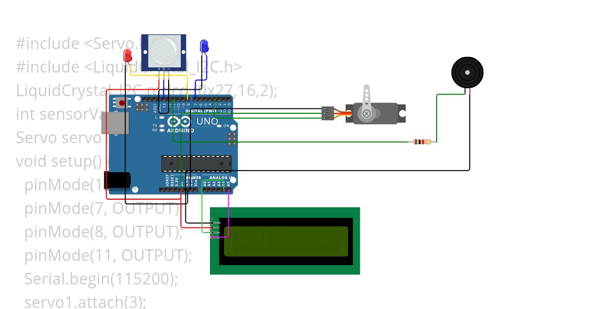 afs simulation