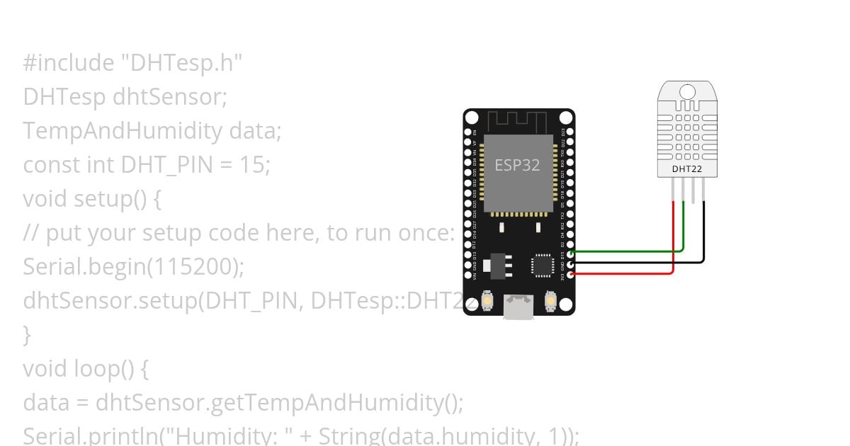 ESP DHT Sensor simulation