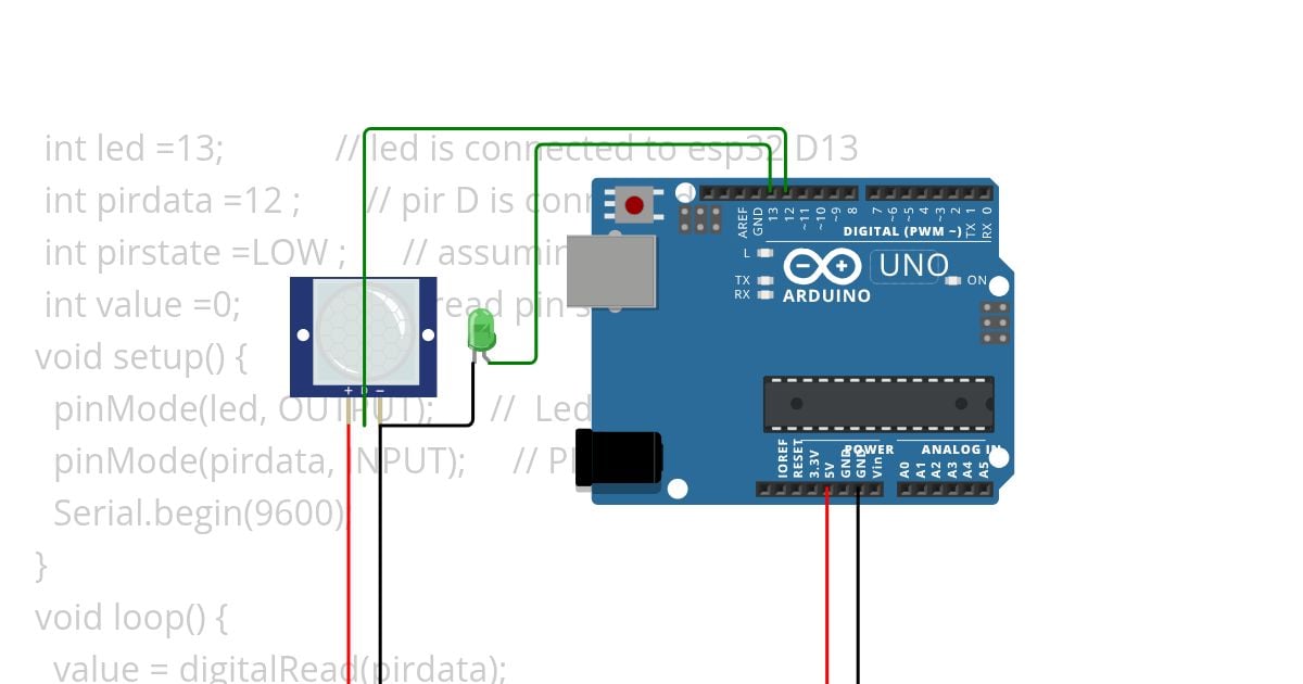 sensor simulation