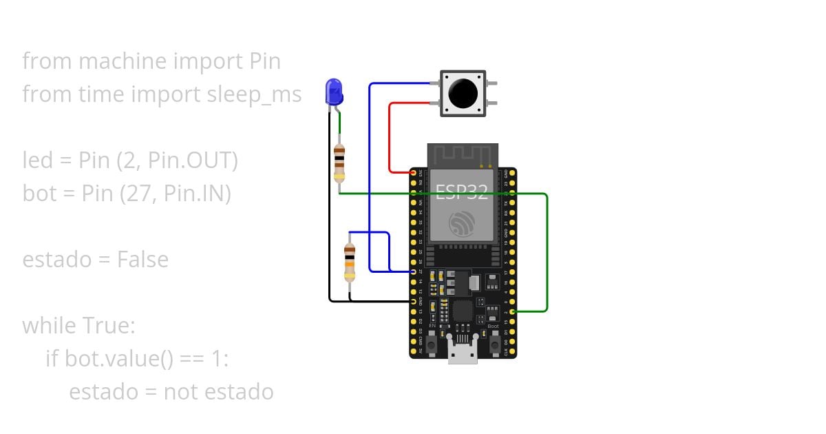 infoIndInt-ex02 simulation