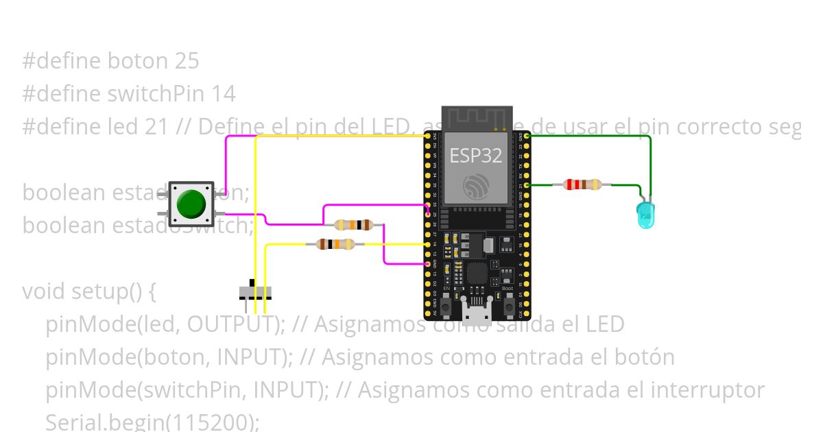 E6 simulation