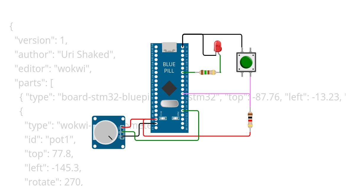 BluePill simple simulation