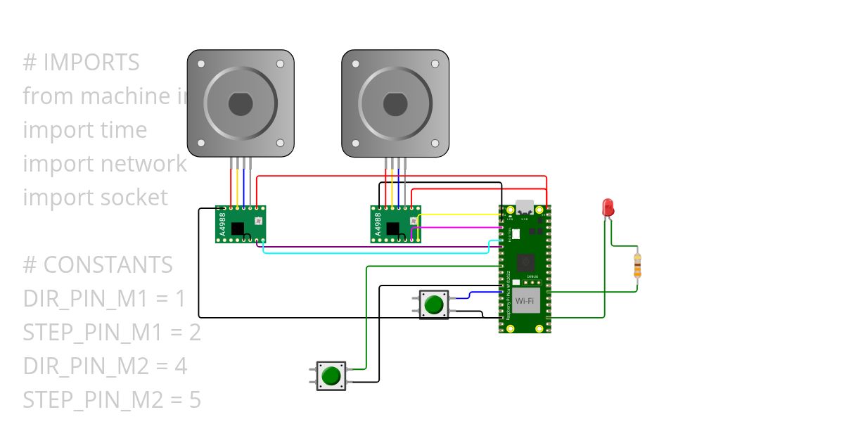 STEPPER_MicroPython simulation