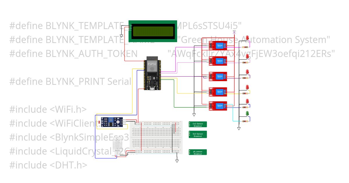 ioT-Enabled Greenhouse simulation
