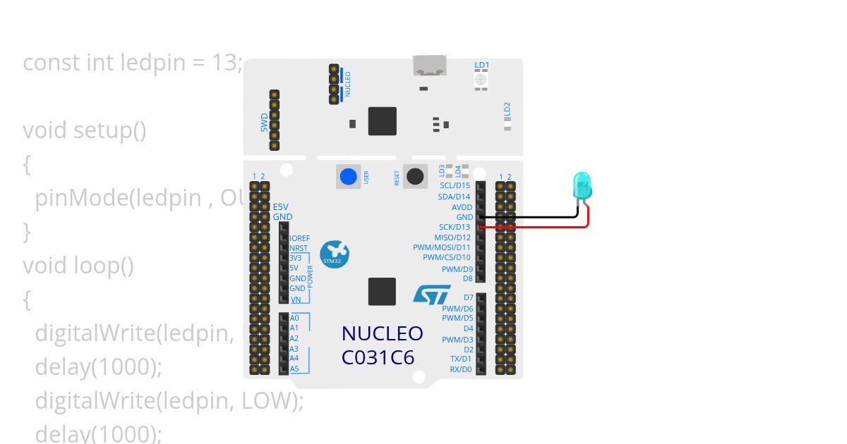 Blink LED - Template Copy simulation