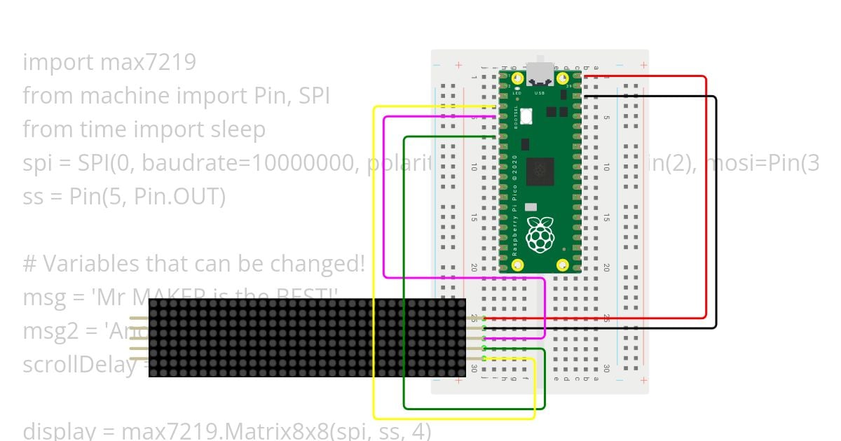 Matrix display simulation