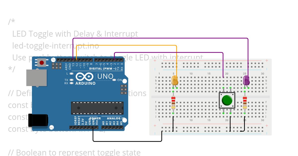 Button_Intterupt_Serial simulation