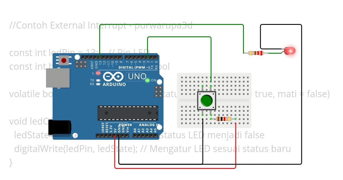 External Interrupt simulation