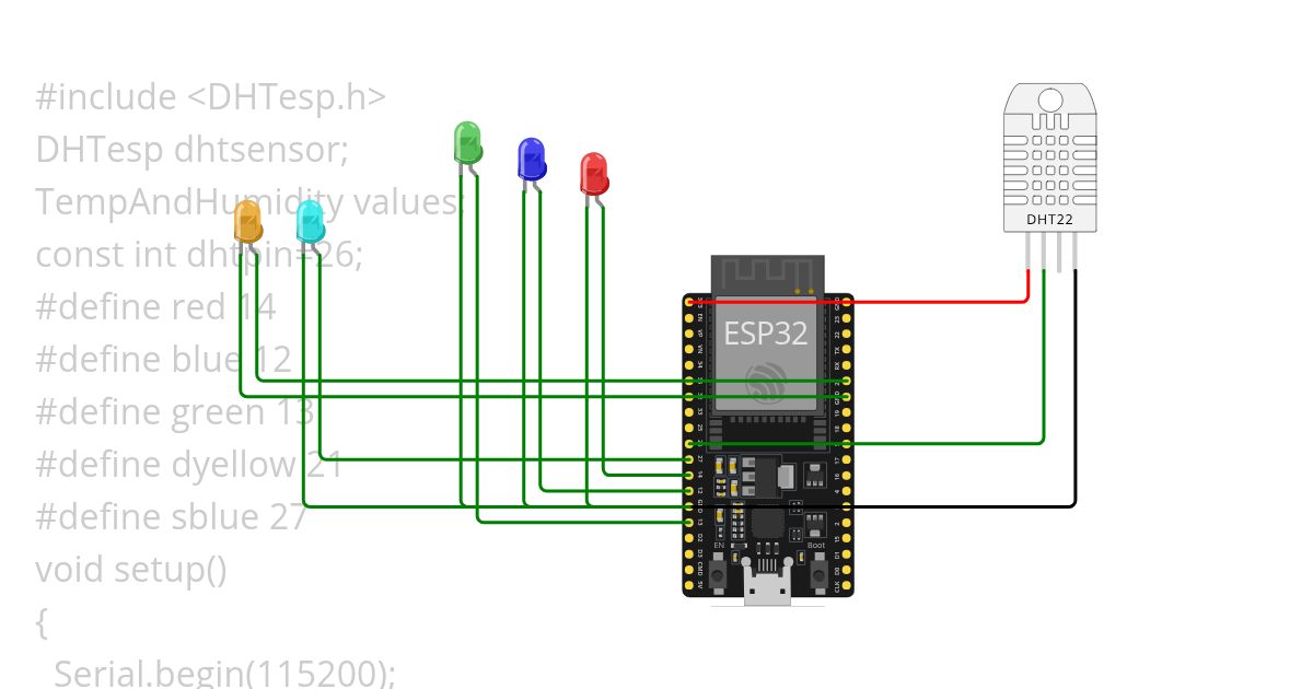 ex3  task simulation
