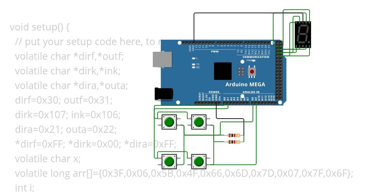 keypad simulation