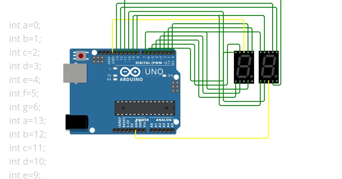 configuracion de dos display  7 segmentos. simulation