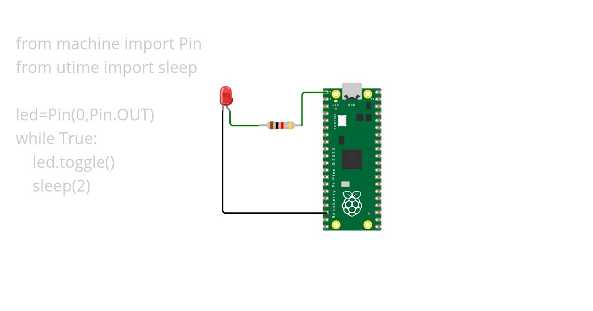 raspberry-pico-led simulation