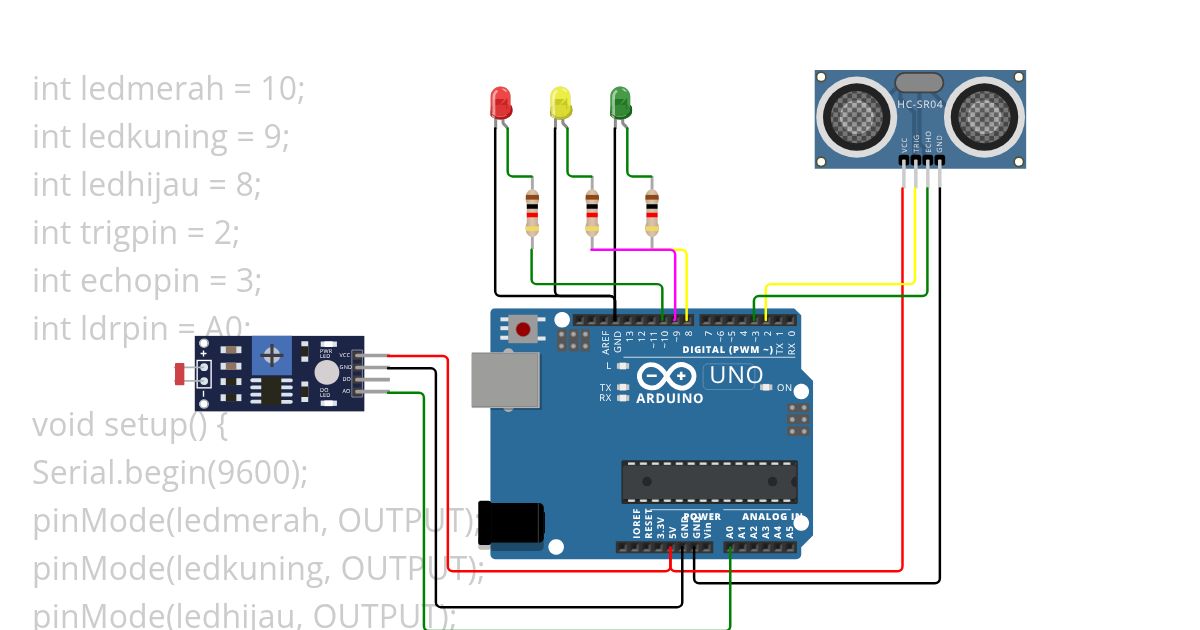 Projec UAS , 2 Input 3 Output simulation