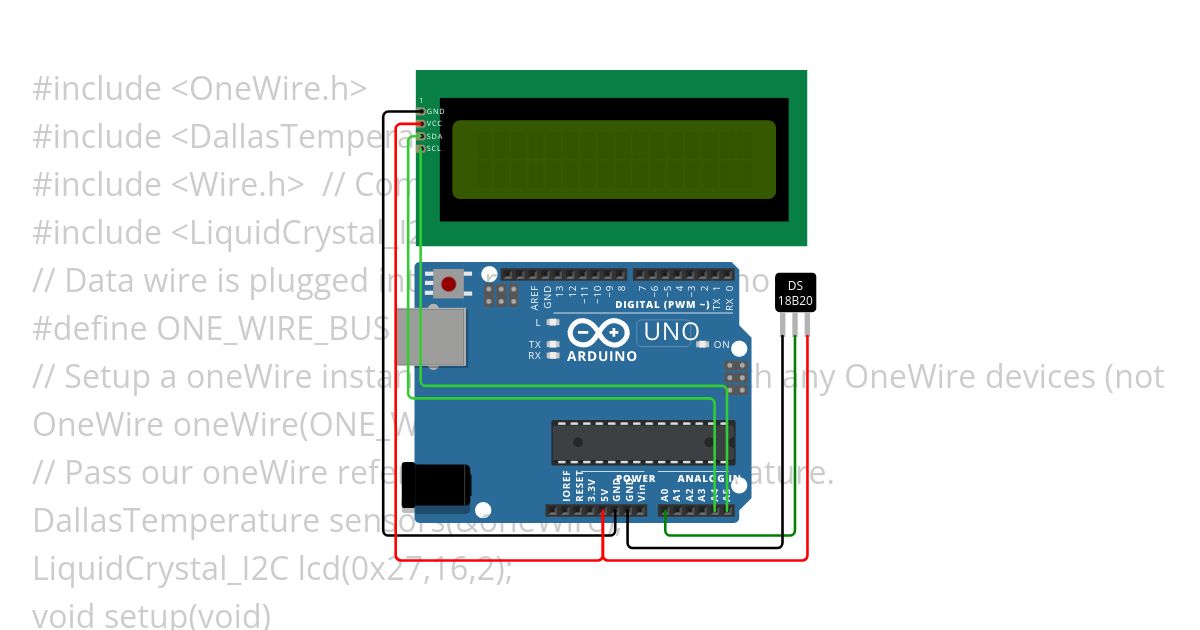 2O2O Practical Embedded System simulation