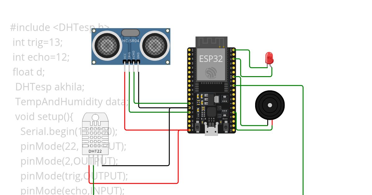 task2 DHT  simulation