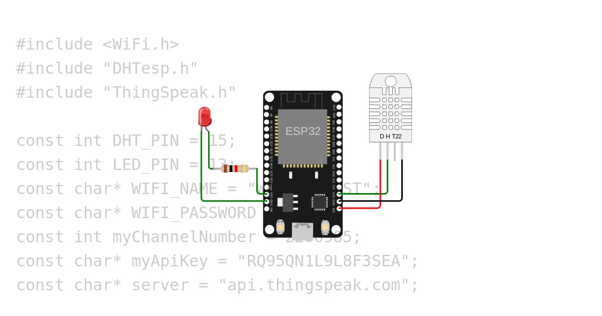 dht22thingspeak  simulation