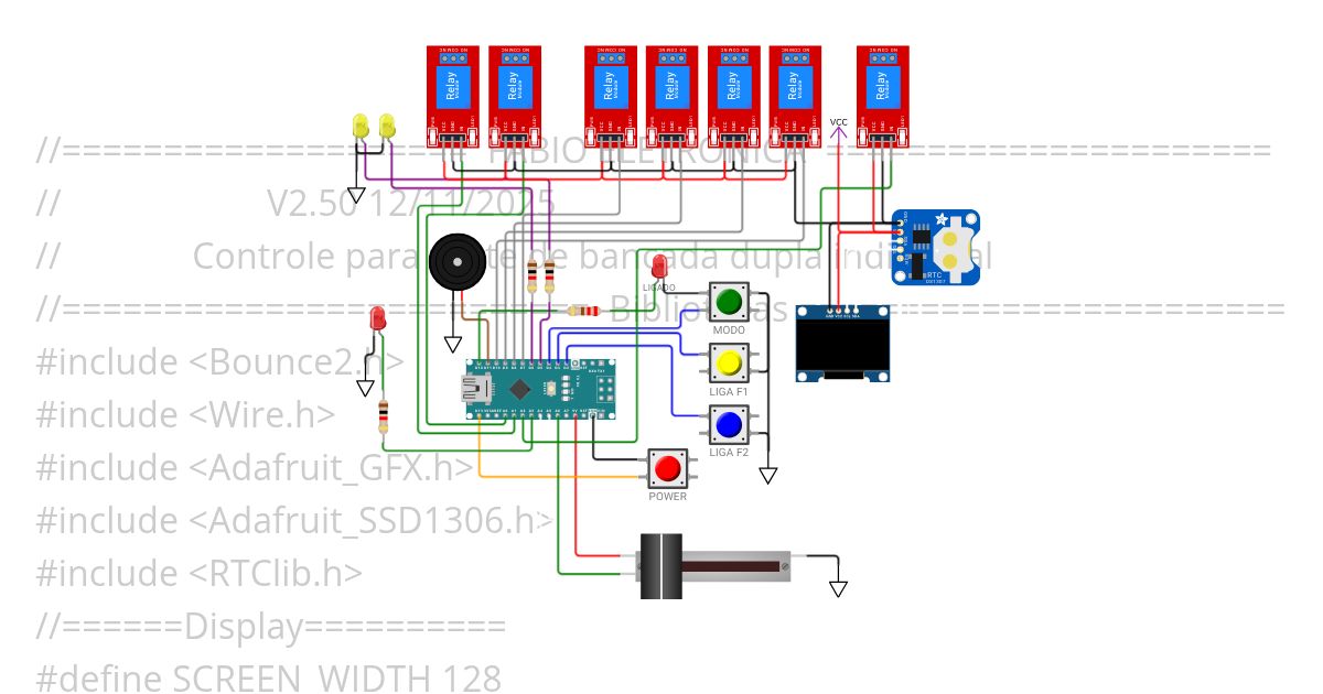 Fonte Bancada simulation