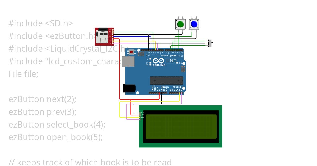 C217 - GBL - DigitalBook2 - Act1a simulation