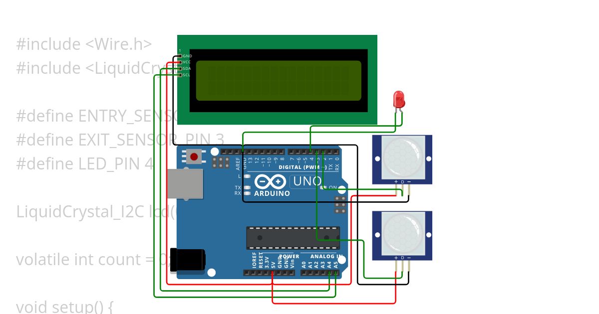 2022 PRACTICAL FOR EMBEDDED SYSTEM simulation