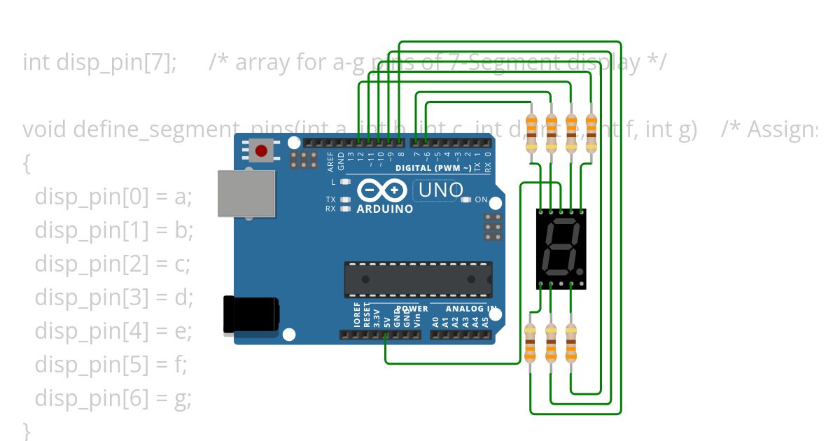 2022 PRACTICAL FOR EMBEDDED SYSTEM Q3 simulation