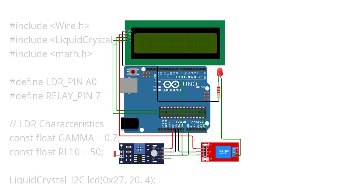 2023 PRACTICAL FOR EMBEDDED SYSTEM Q1 simulation