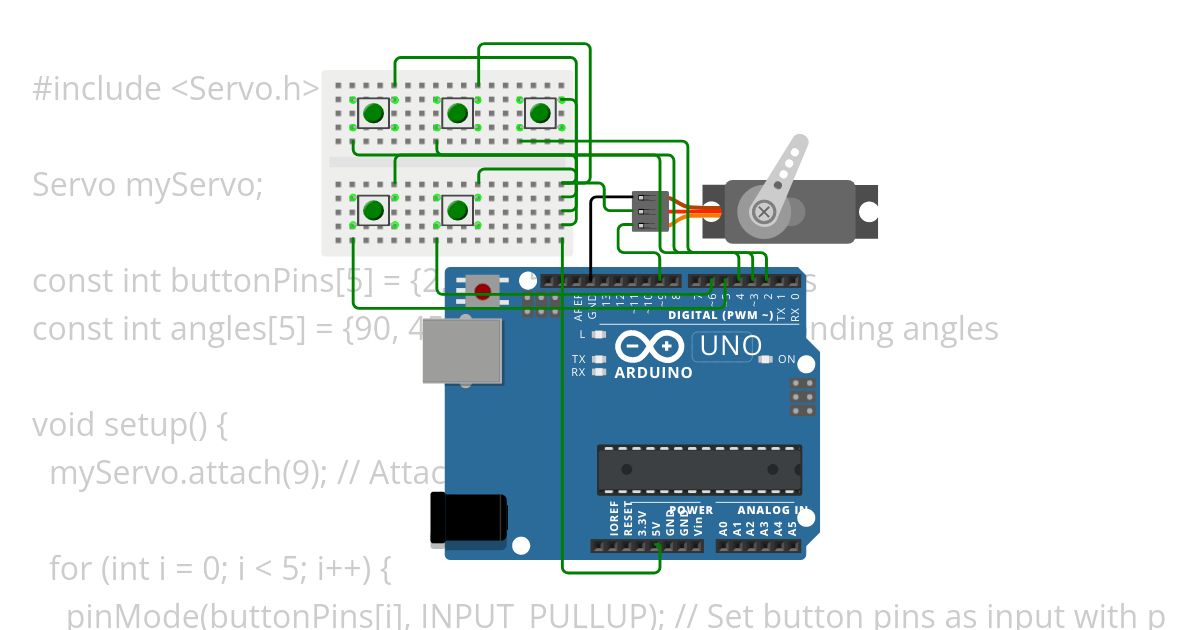 2023 PRACTICAL FOR EMBEDDED SYSTEM Q2 simulation