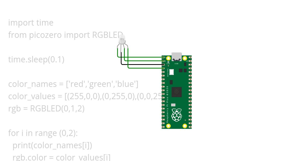 Raspberry Pi Pico | RGB   simulation