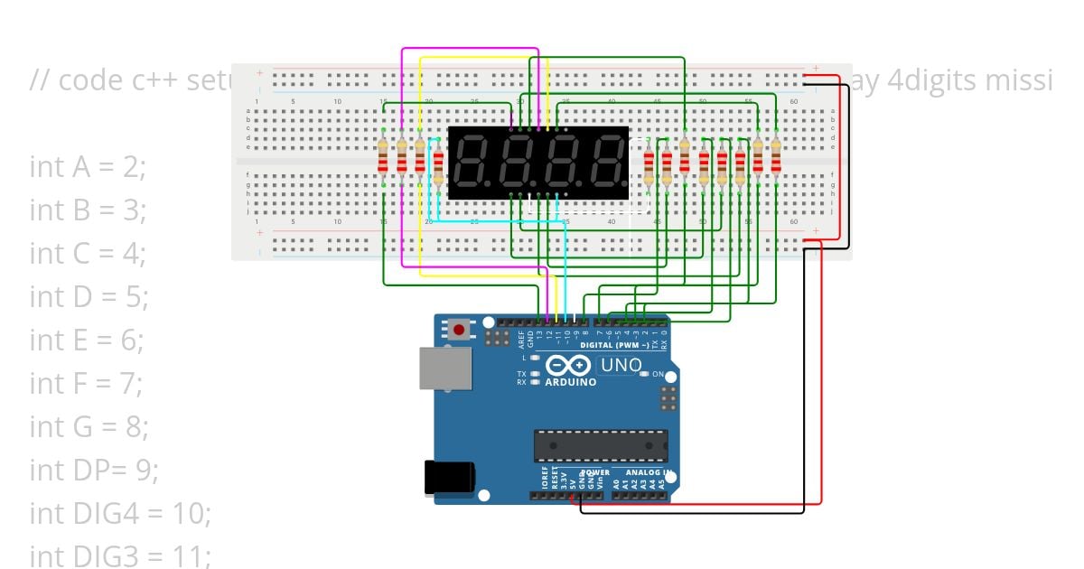Code C++ Setup 7segment (x4 digit) simulation