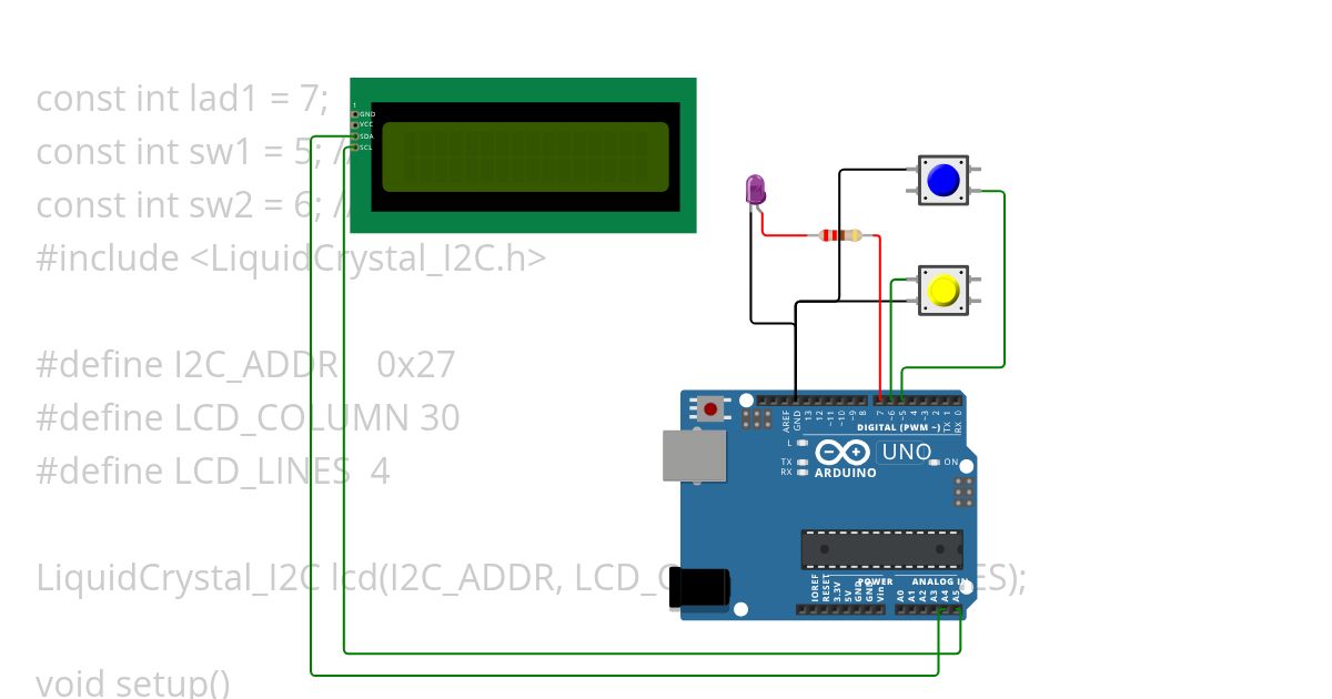 sm2-lcd simulation