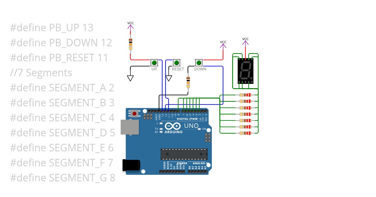 LED + 7 Segments (switch...case) Copy simulation