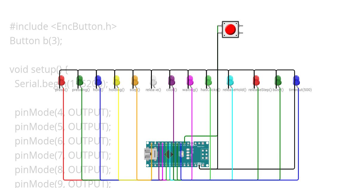 encButton showcase simulation