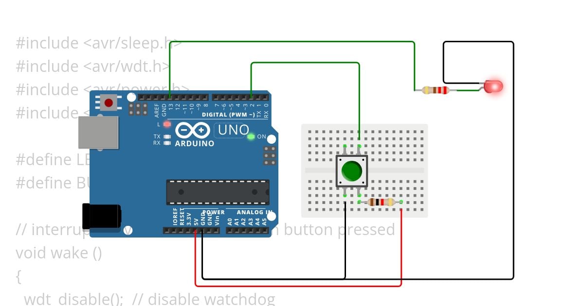 watchdog timer interrupt simulation