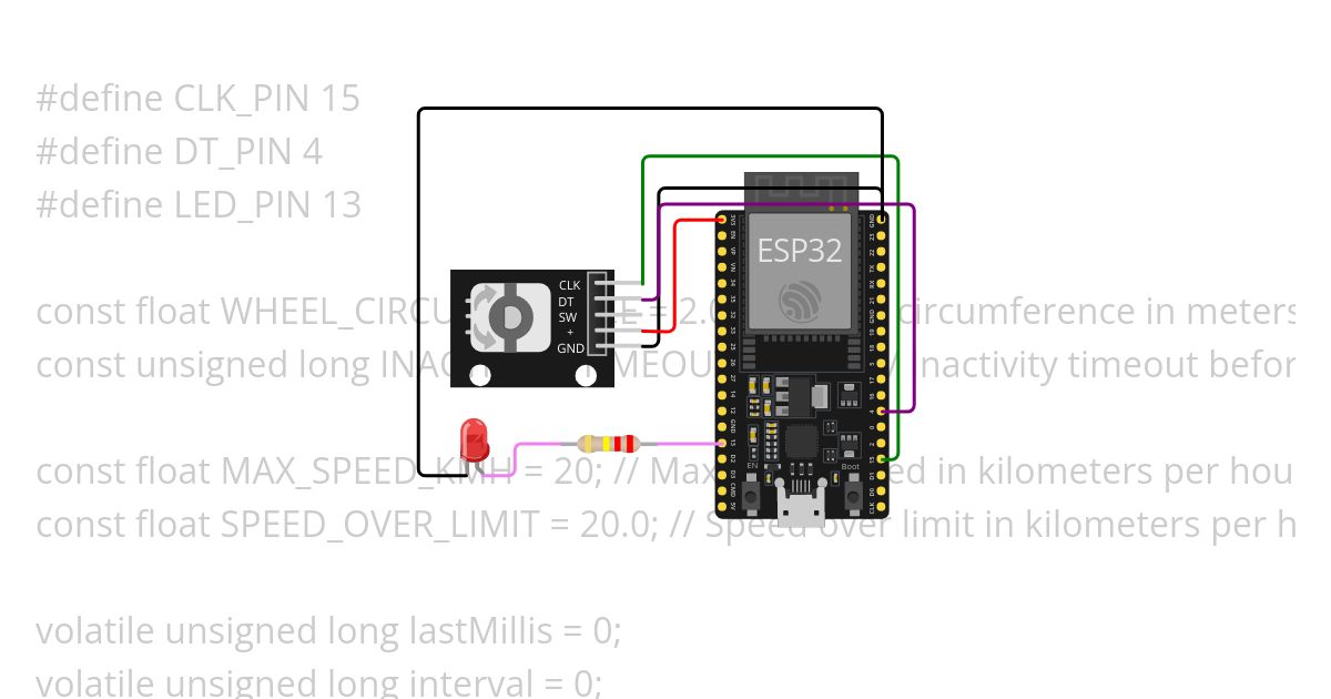 Speed car sensor simulation