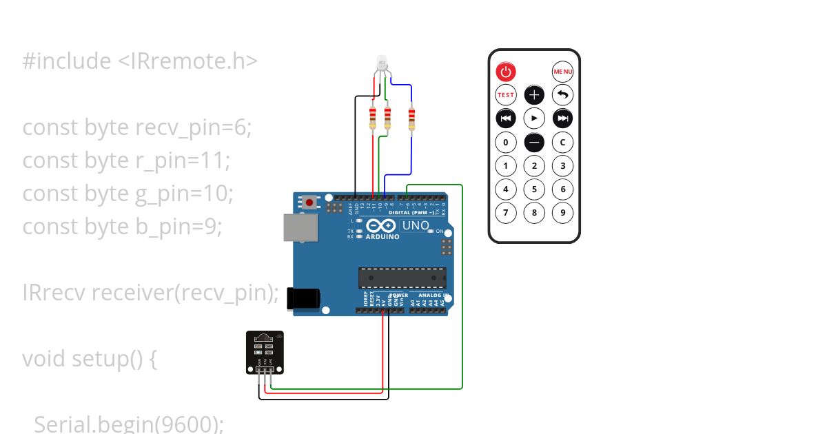  IR ACTUAL project Copy simulation