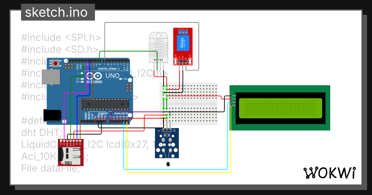 1 wokwi esp32 stm32 arduino simulator