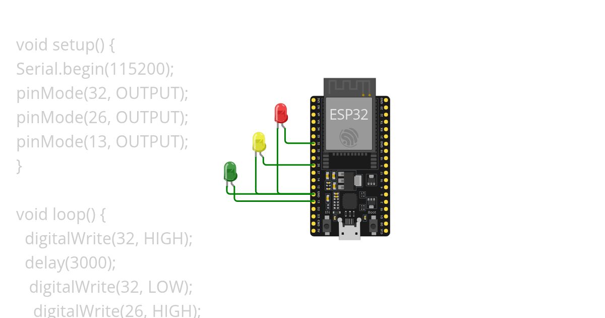 trafic light single simulation