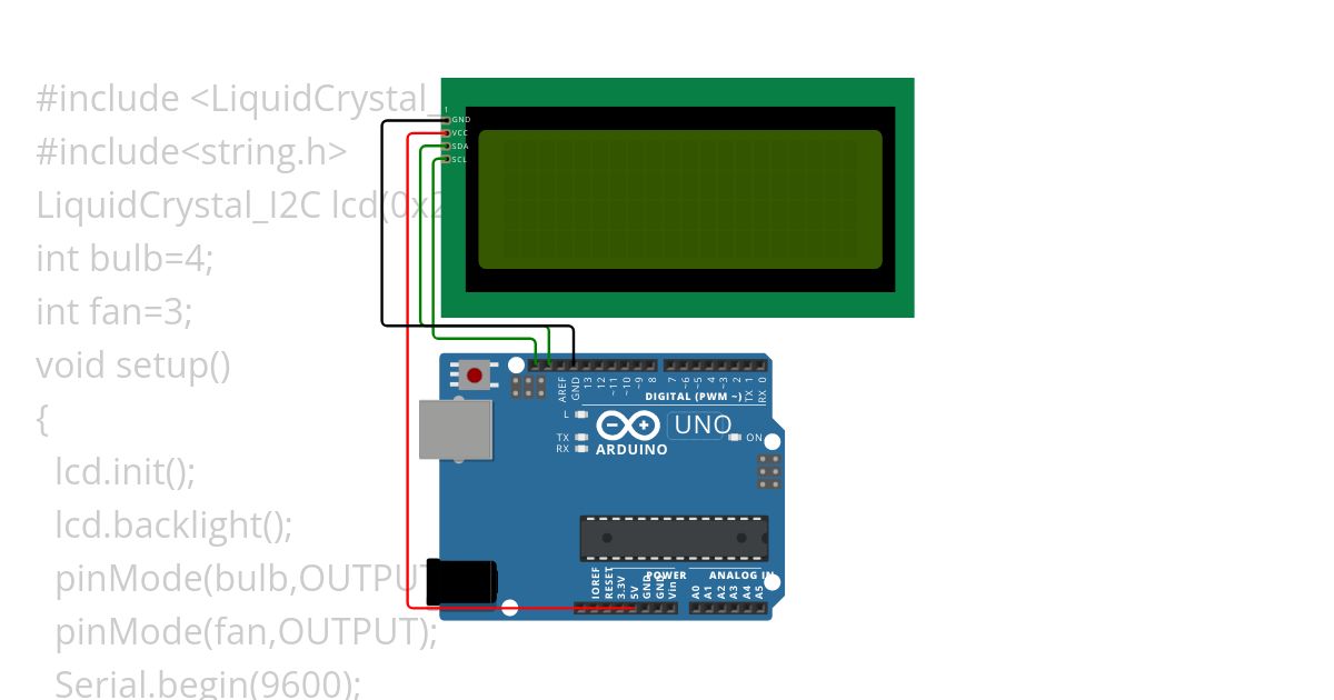 PC CONTROLLED HOME APPL simulation