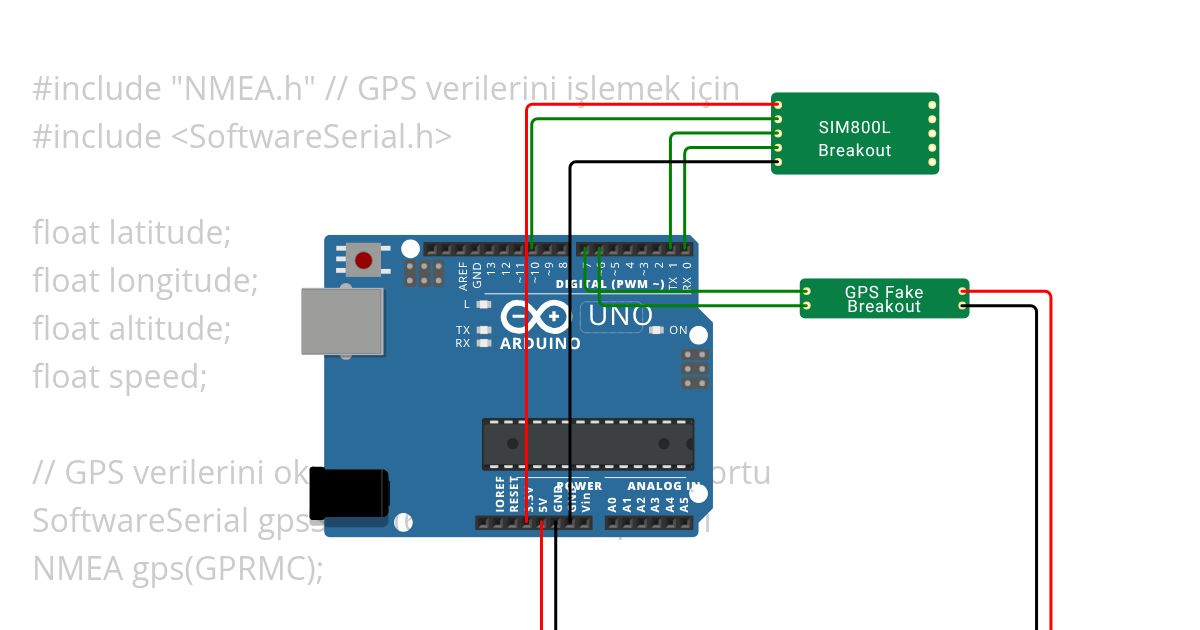 GPS-GPRS tracking simulation