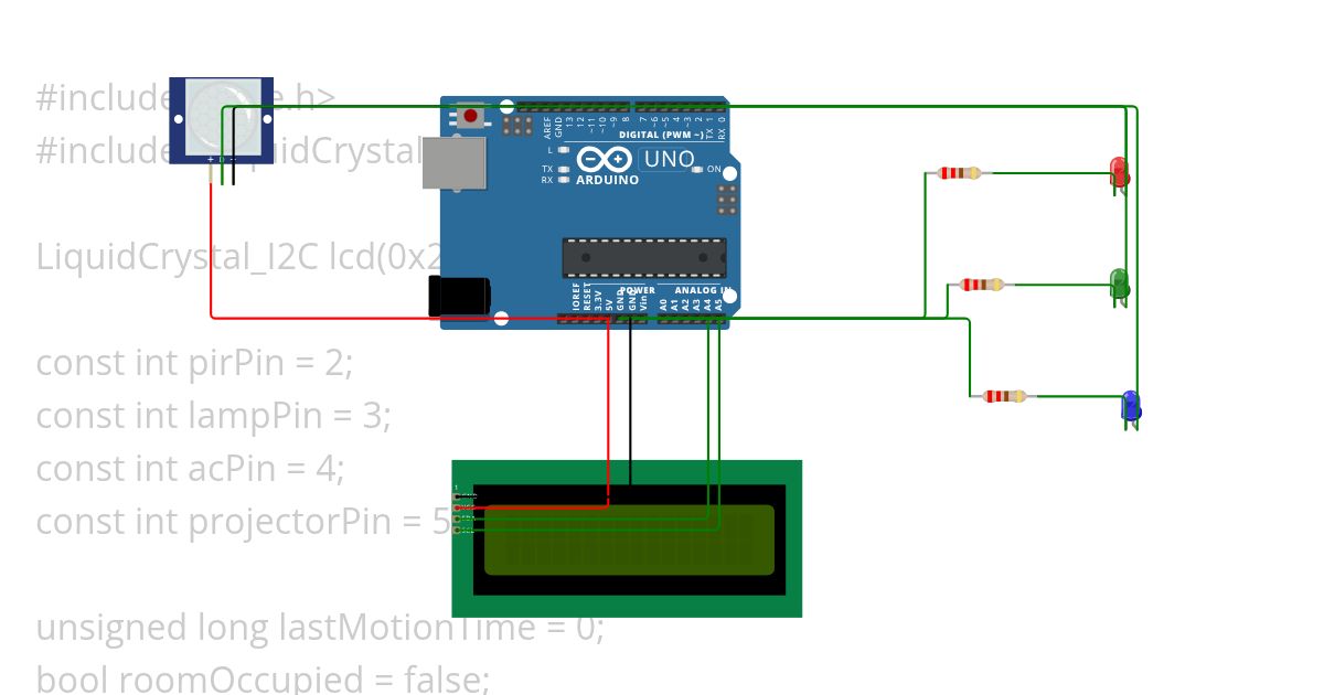 Ruang Meeting otomatis simulation
