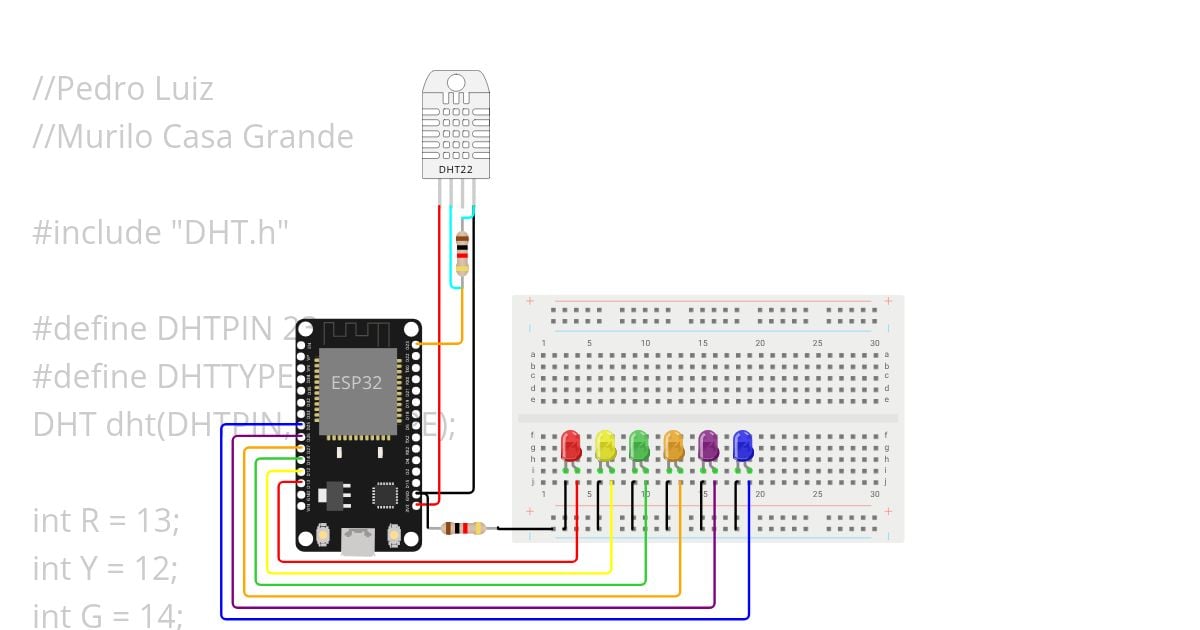 Sensor de Temperatura e Umidade DHT22 simulation