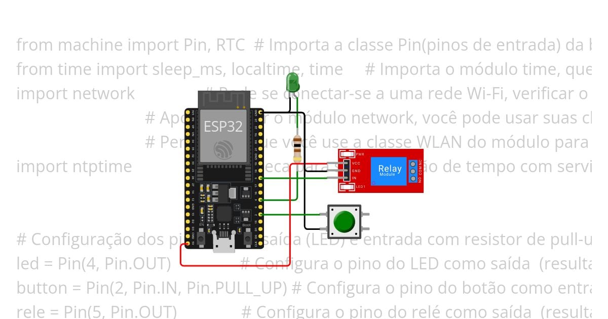 irrigacaov01 simulation