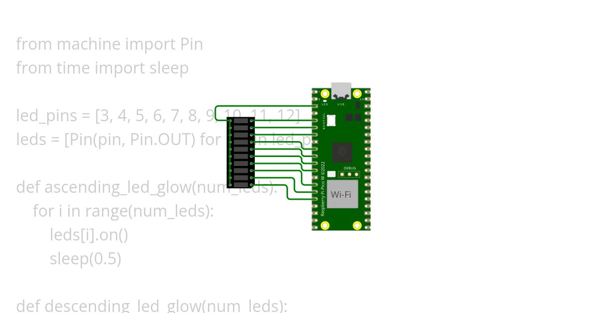 Led_acnd&Dcnd simulation